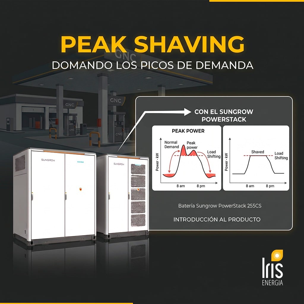 Iris Energía Peak Saving
