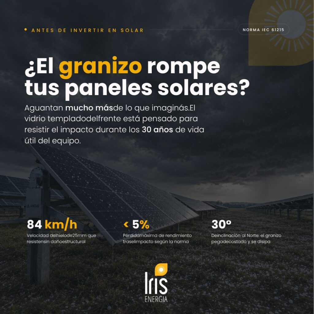 Iris Energía, granizo y paneles solares